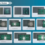 Outdoor LED Display